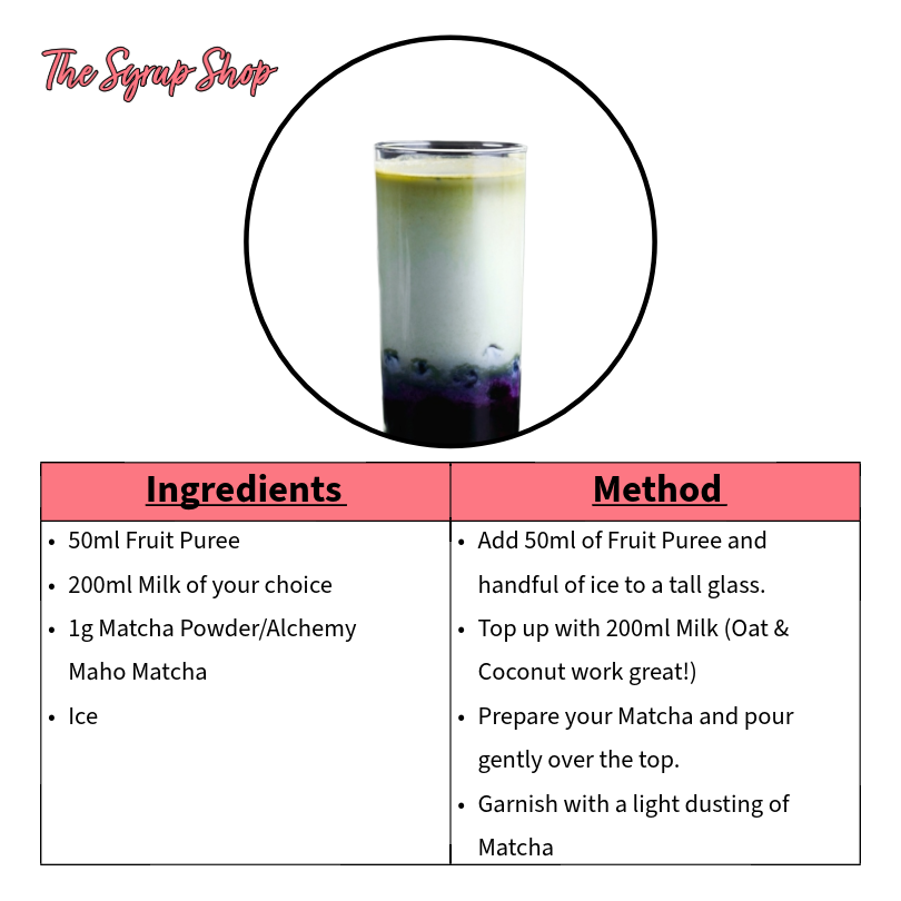 A tall glass filled with blueberry & Matcha