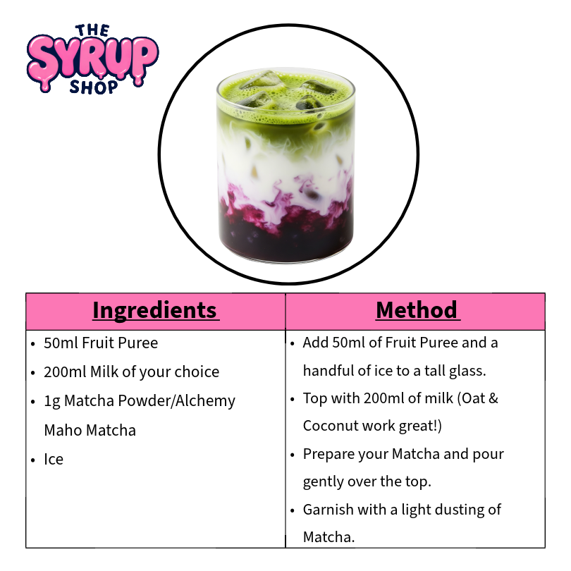 Blueberry Iced Matcha Recipe | Viral Café-Style Latte