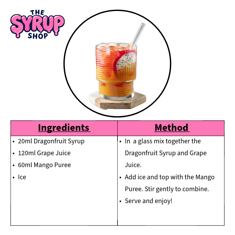 Dragonfruit and Mango Refresher Recipe Card