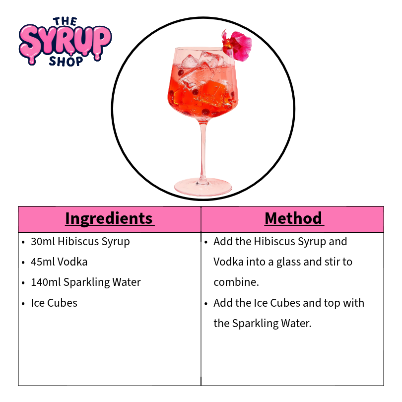 Hibiscus Spritz Recipe | Easy Floral Sparkling Cocktail