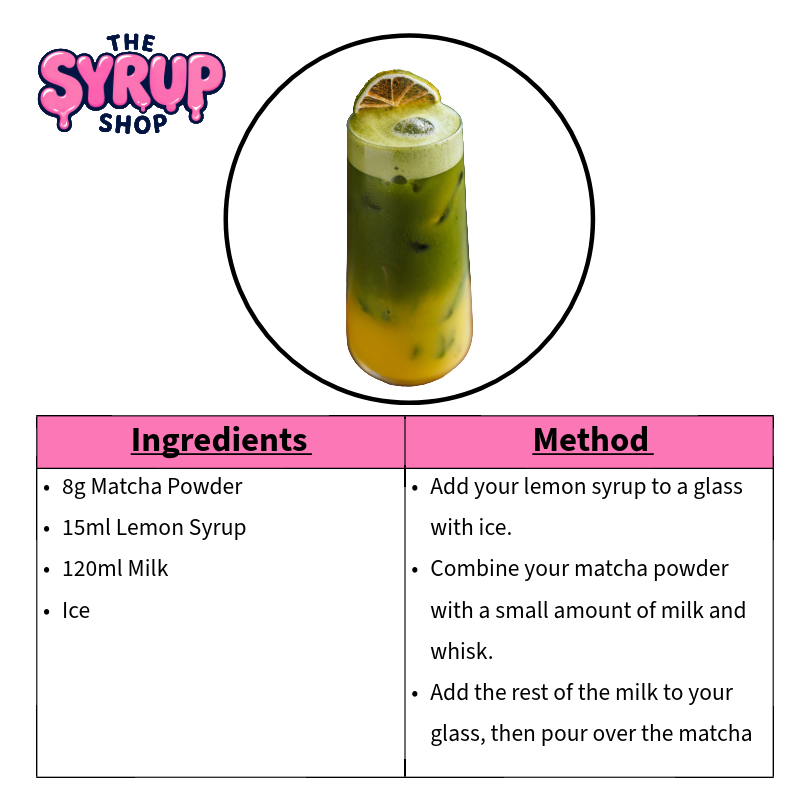 Lemon Drizzle Iced Matcha Recipe