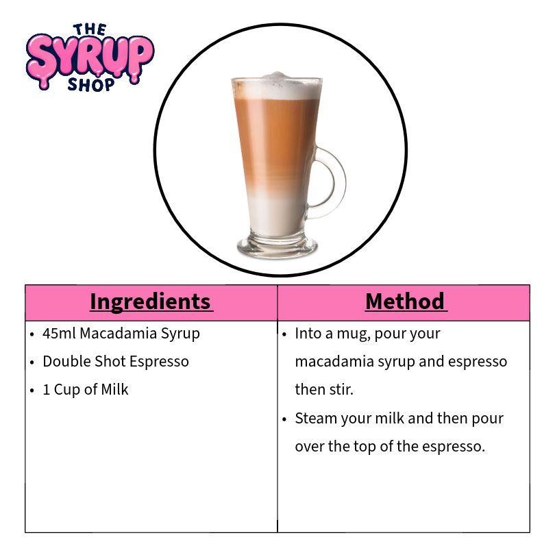 Macadamia Latte Recipe