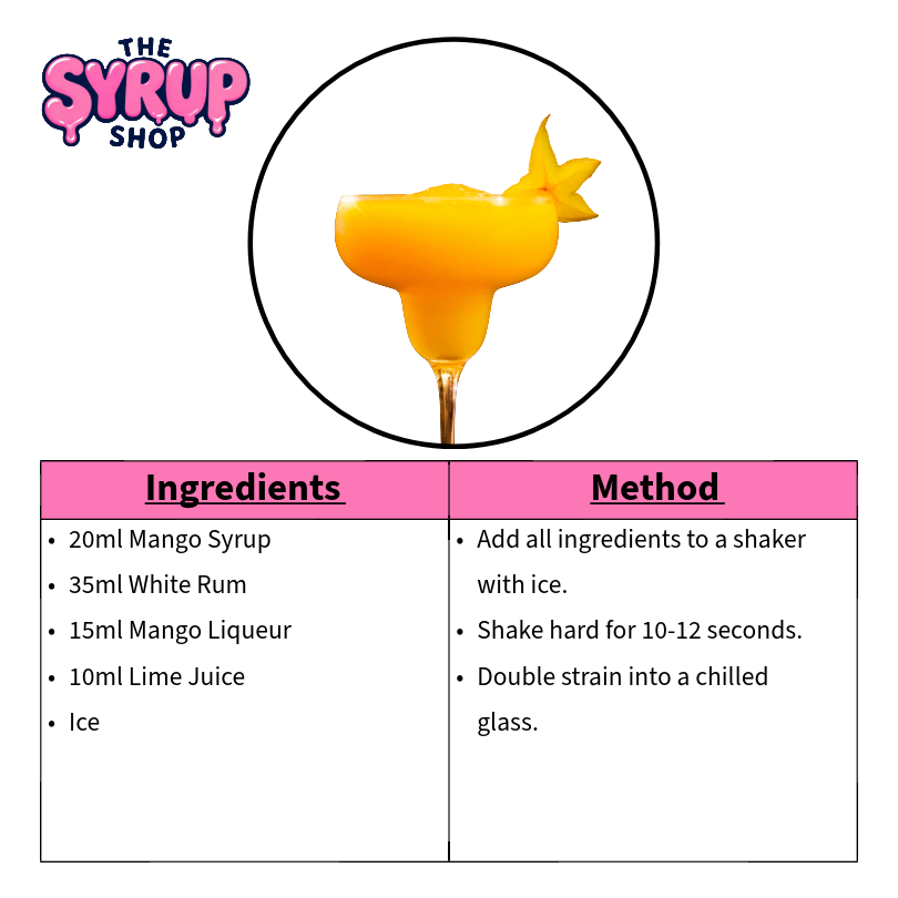 Mango Daiquiri Recipe