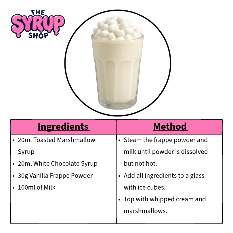Marshmallow Iced White Chocolate