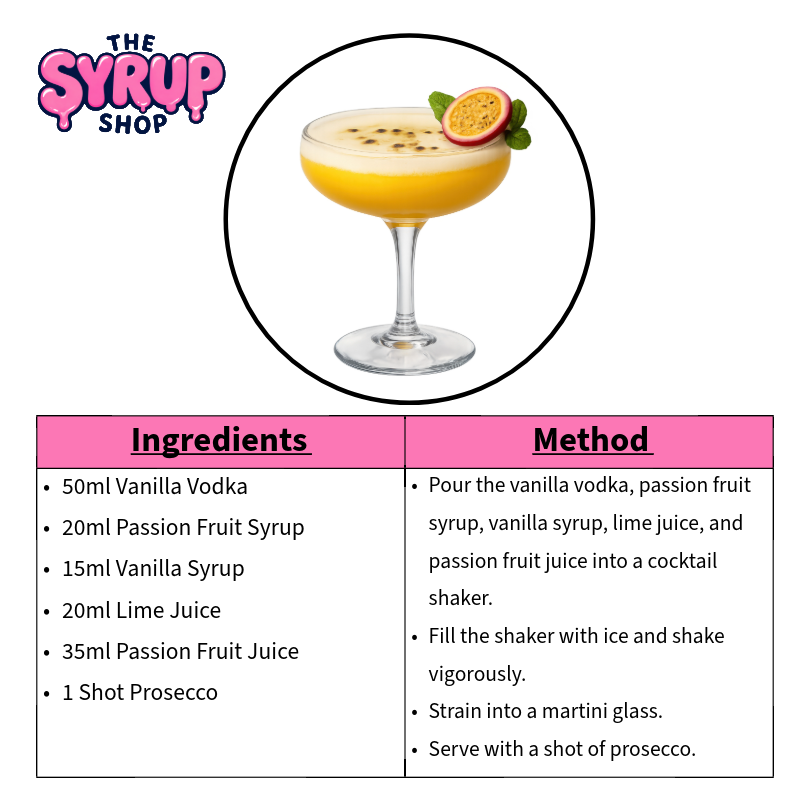 Passion Fruit Martini