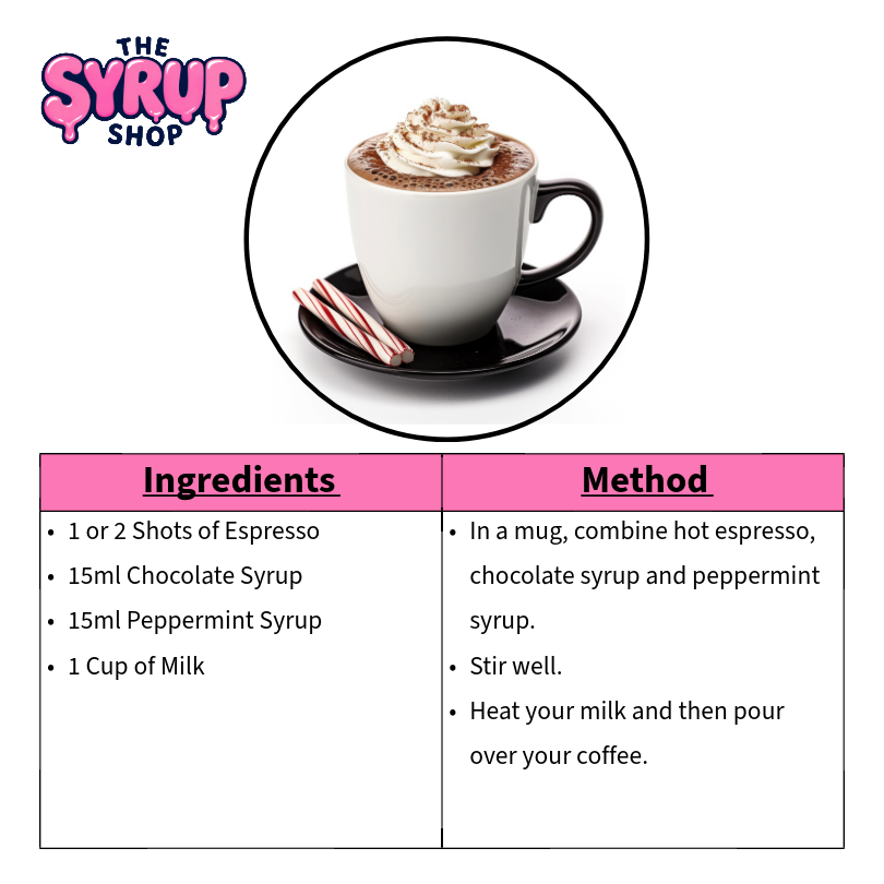Peppermint Mocha Recipe | Homemade Mint Chocolate Coffee