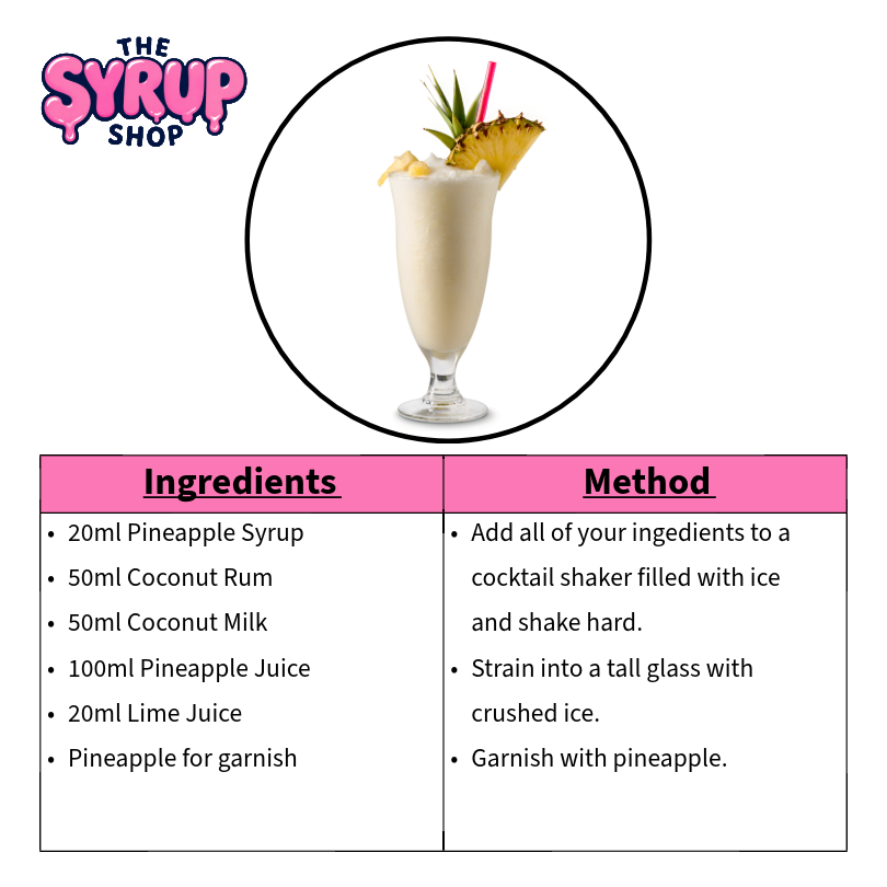 Pina Colada Cocktail Recipe