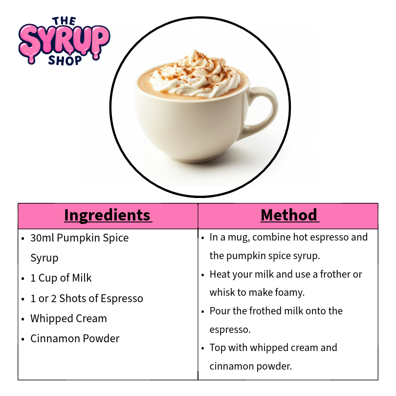 Pumpkin Spice Latte