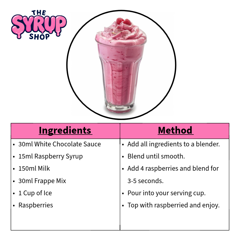 Raspberry & White Chocolate Milkshake Recipe | Creamy Sweet Treat