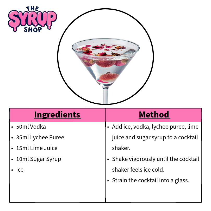 Lychee Martini Recipe | Elegant Vodka Cocktail