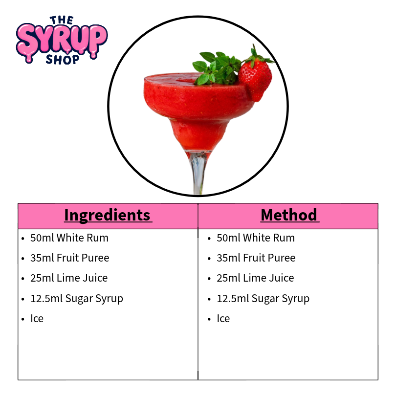 Strawberry Daiquiri Recipe | Easy Frozen Rum Cocktail