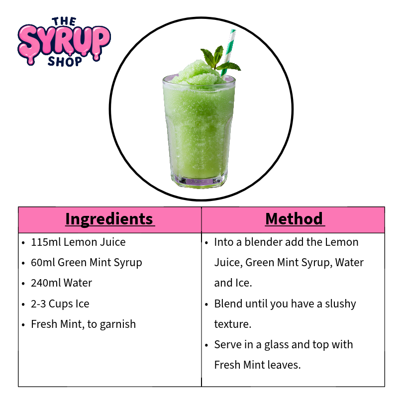 Frozen Mint Lemonade Recipe Card