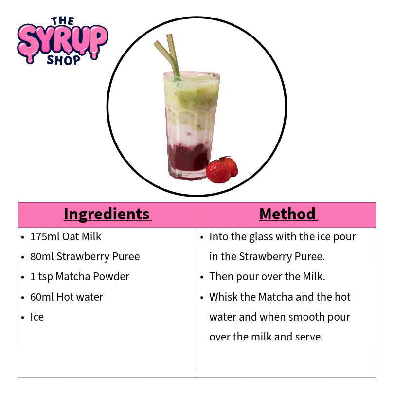 Iced Strawberry Matcha 
