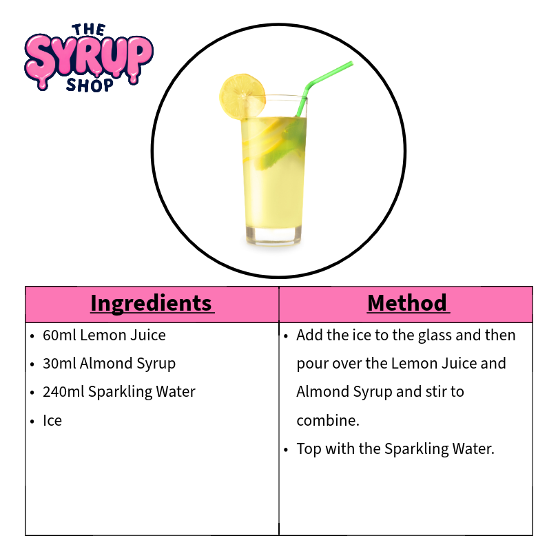 Venetian Lemonade Recipe Card