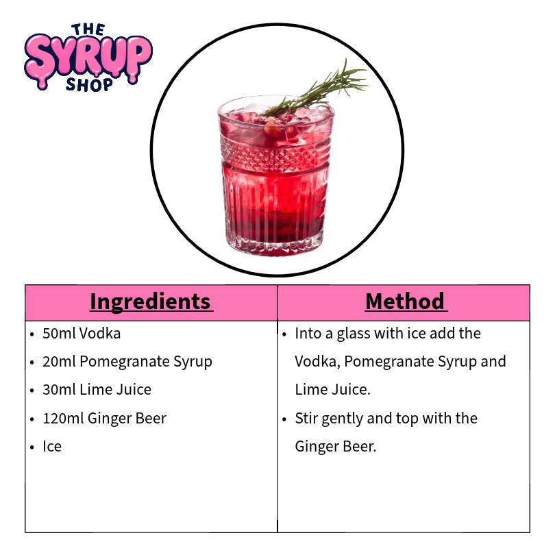 Pomegranate Moscow Mule Recipe Card 