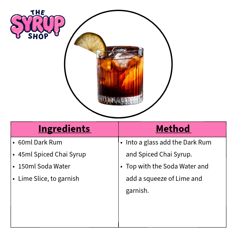 Spiced Chai Dark & Stormy Recipe Card
