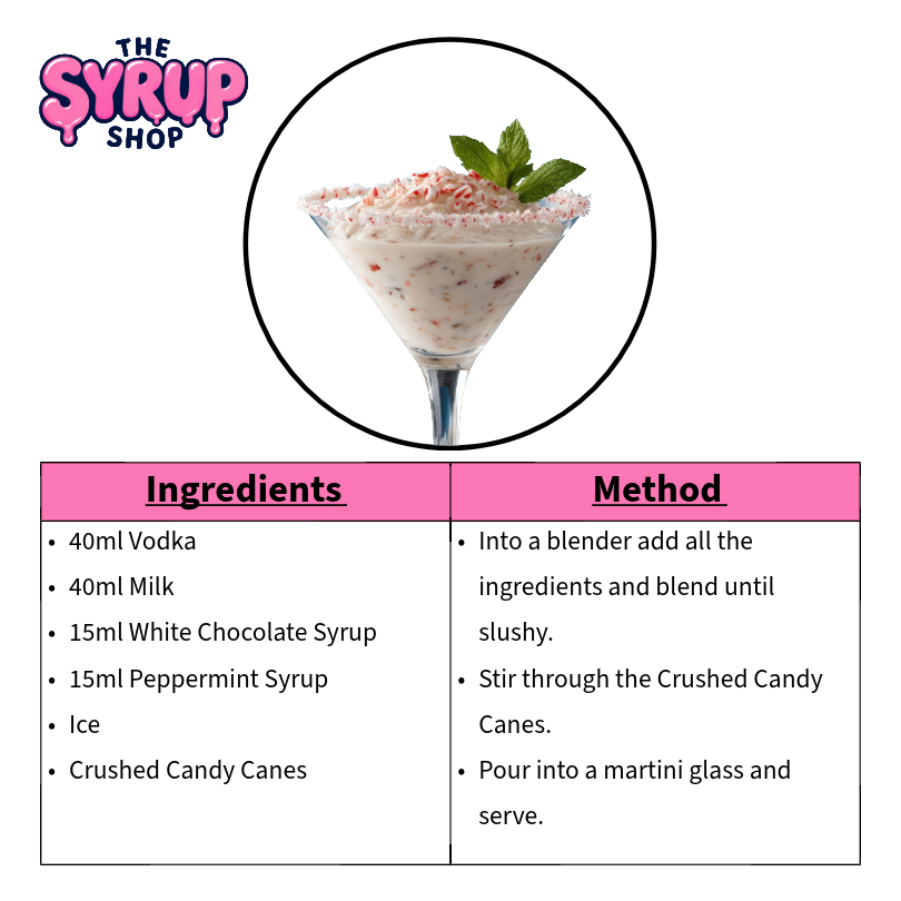 Frozen White Chocolate Peppermint Martini