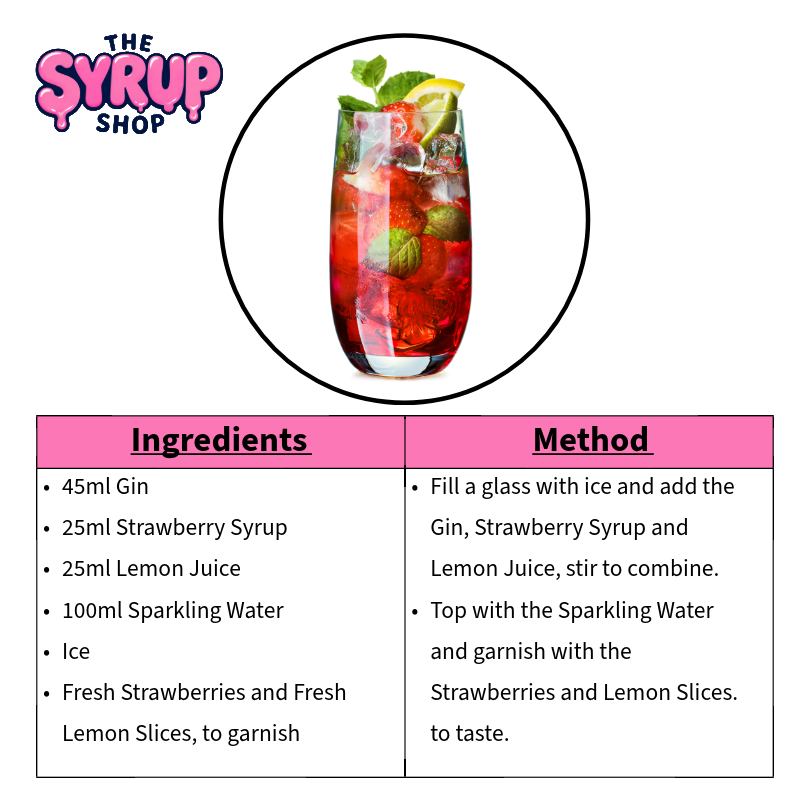 Strawberry Highball Recipe Card