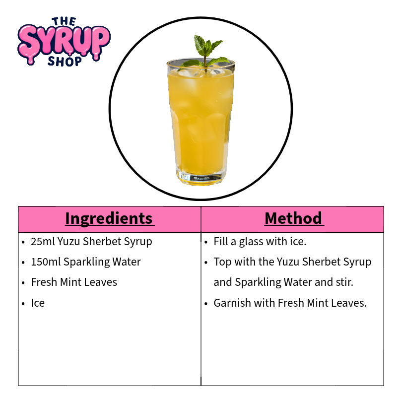 Yuzu Refresher