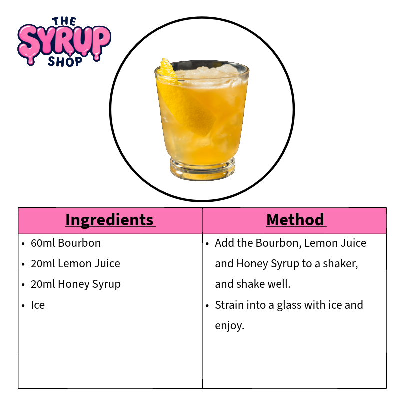 Gold Rush Cocktail Recipe Card