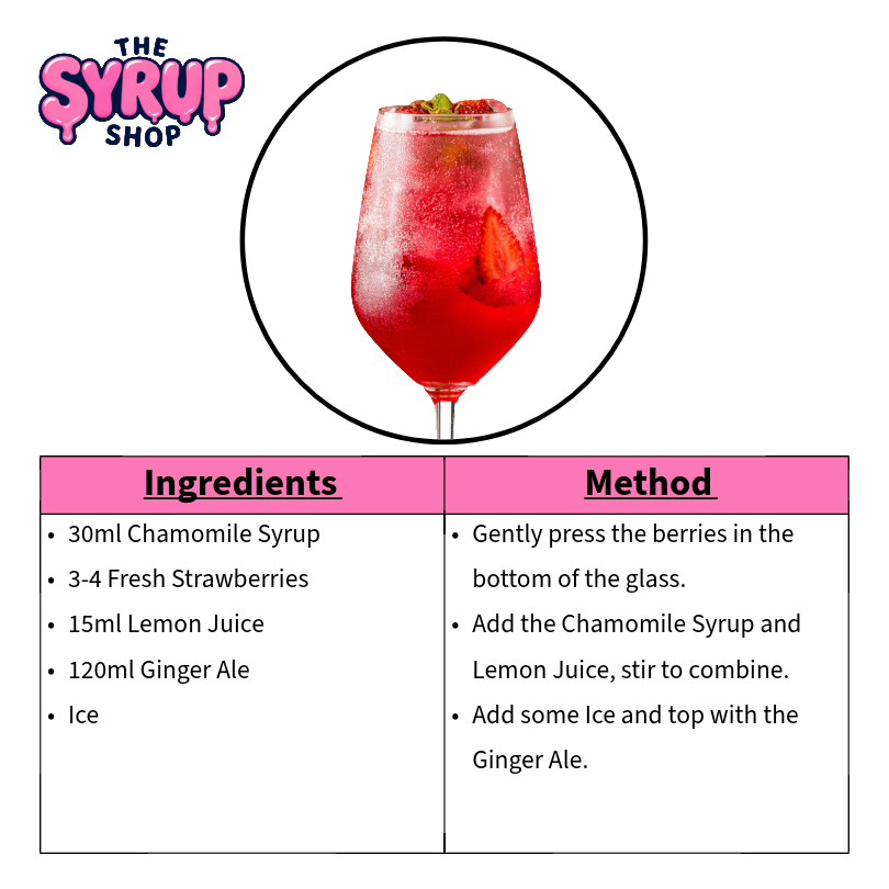 Chamomile Berry Spritz Recipe Card
