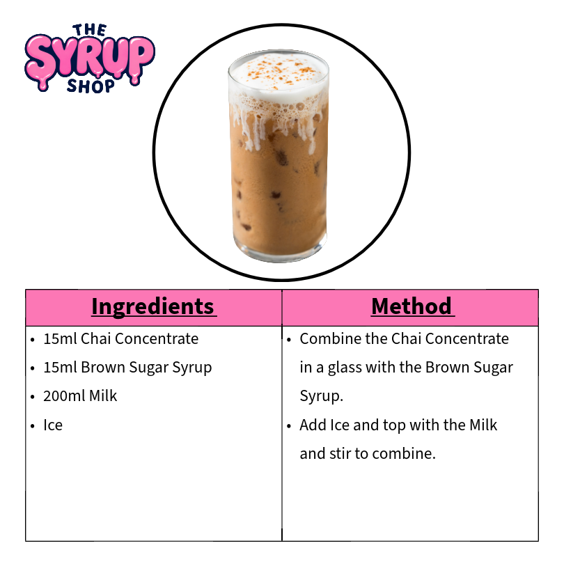Iced Brown Sugar Chai Recipe Card