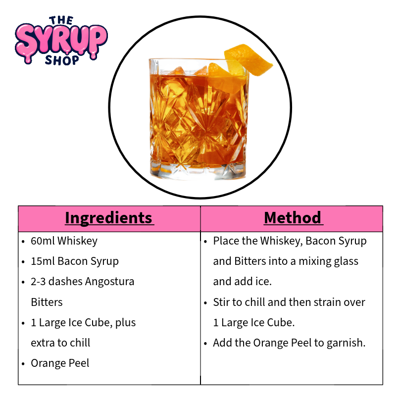 Bacon Old Fashioned Recipe | Smoky Bourbon Cocktail