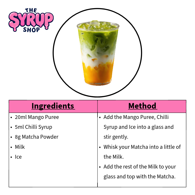 Spicy Mango Matcha 