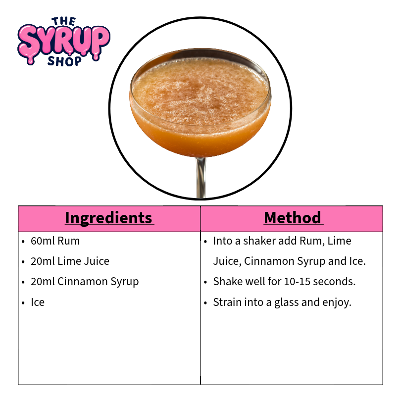 Cinnamon Daiquiri Recipe Card