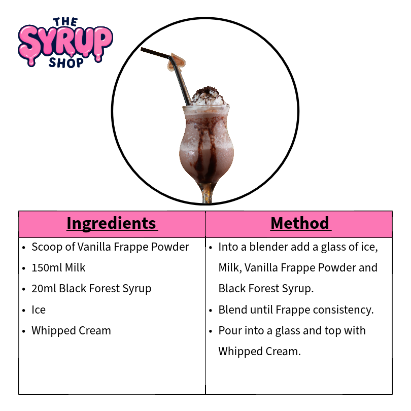 Black Forest Frappe Recipe Card