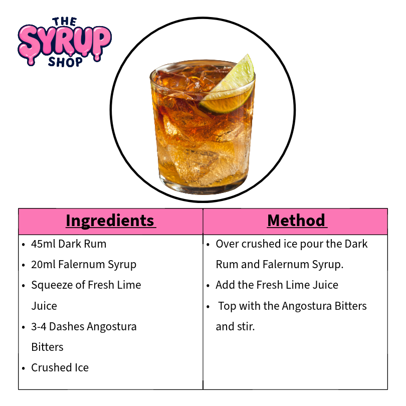 Corn 'n' Oil Cocktail Recipe | Classic Barbados Rum Drink