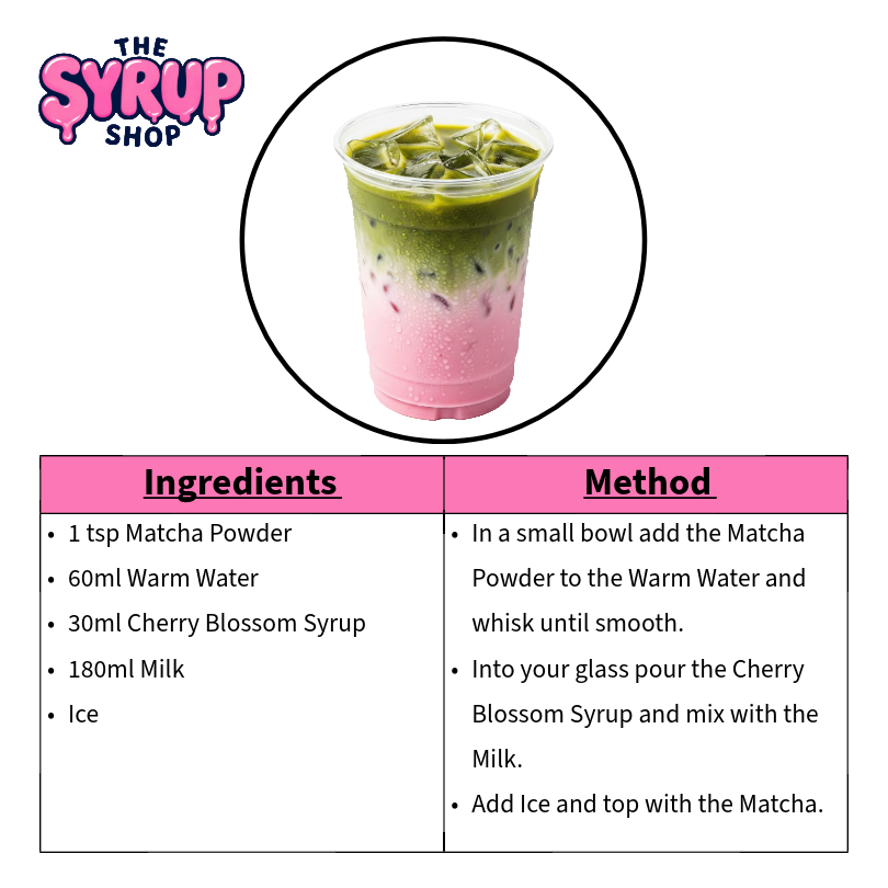 Iced Cherry Blossom Matcha Recipe Card