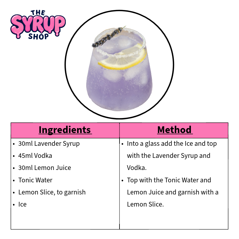 Lavender Dream Recipe Card