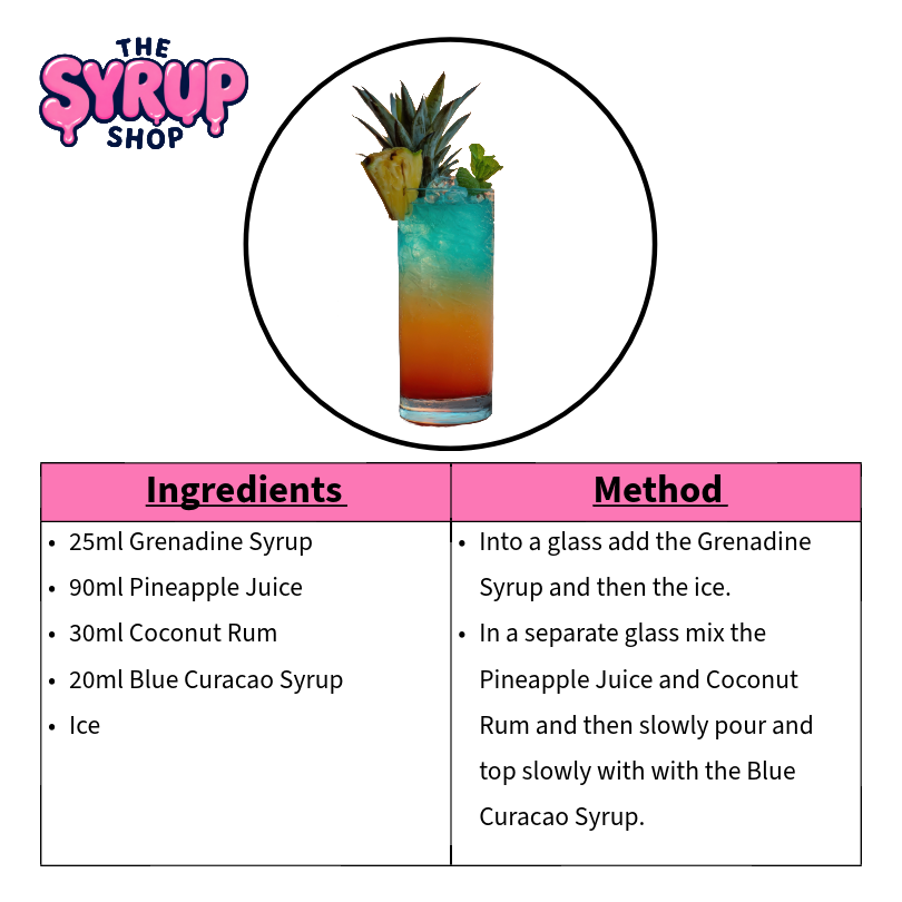 Rainbow Paradise Recipe Card