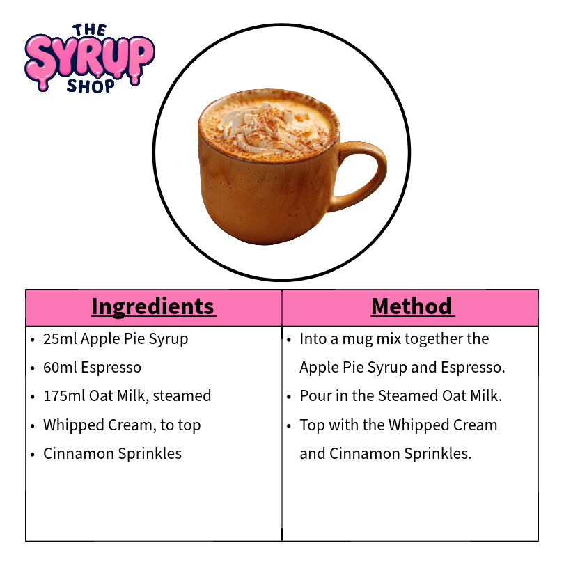 Apple Pie Latte Recipe Card