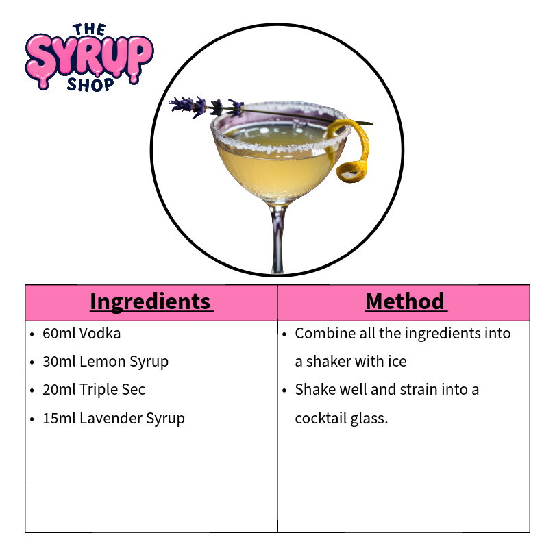 Lavender Lemon Drop Recipe | Floral Vodka Cocktail