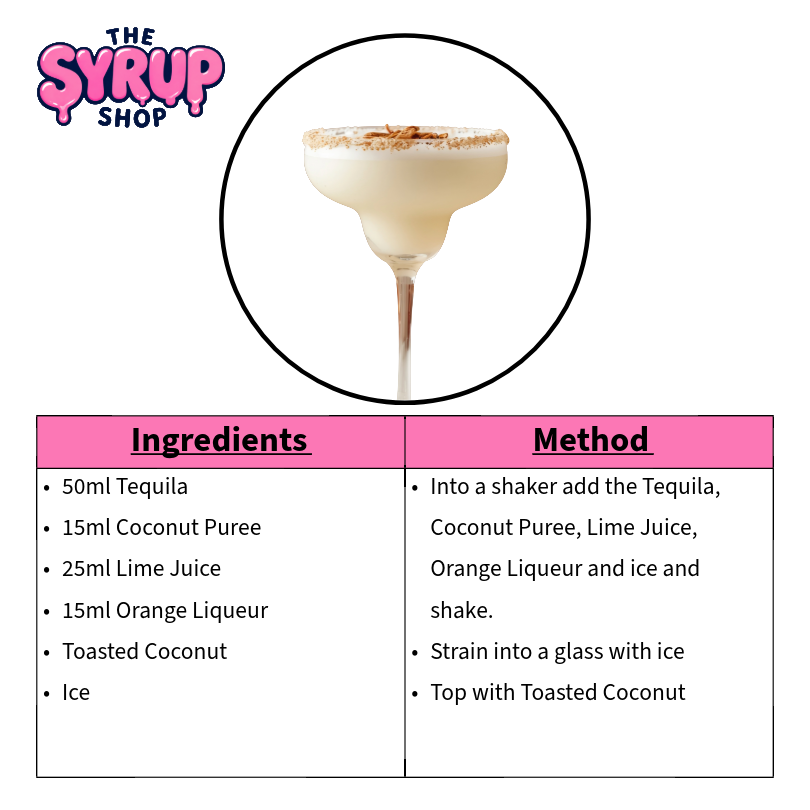 Creamy Coconut Margarita Recipe | Tropical Tequila Drink