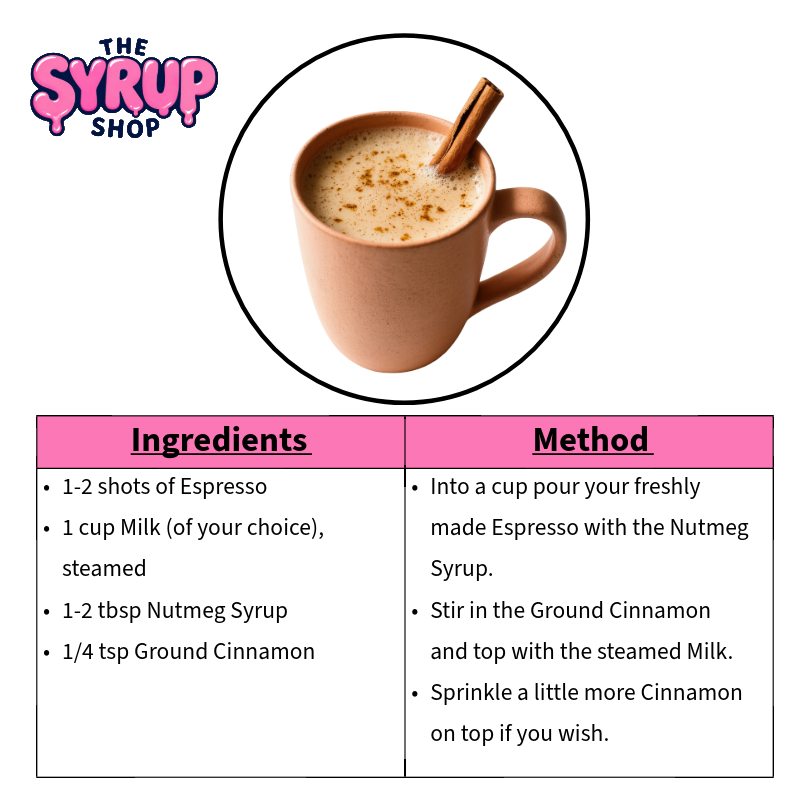 Spiced Nutmeg Latte Recipe
