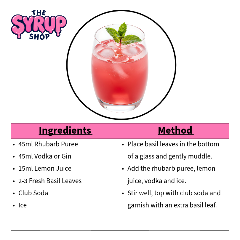 Rhubarb Basil Cocktail Recipe | Fresh Herbal Spring Drink