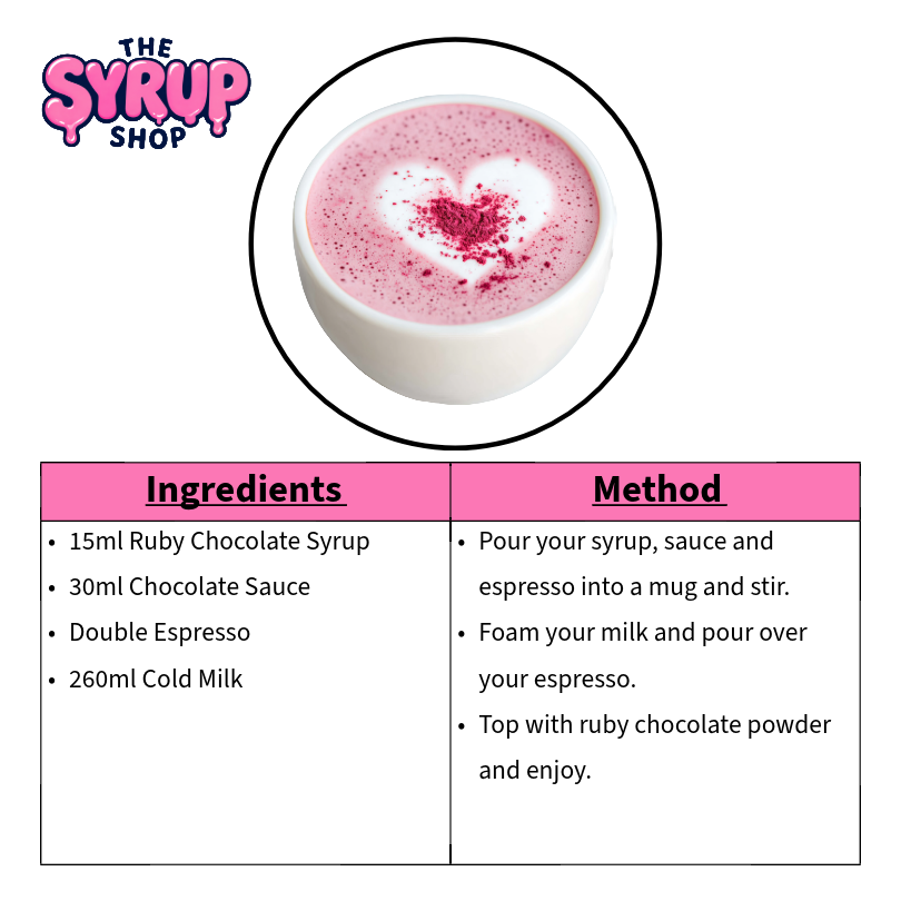 Ruby Heart Cocktail Recipe