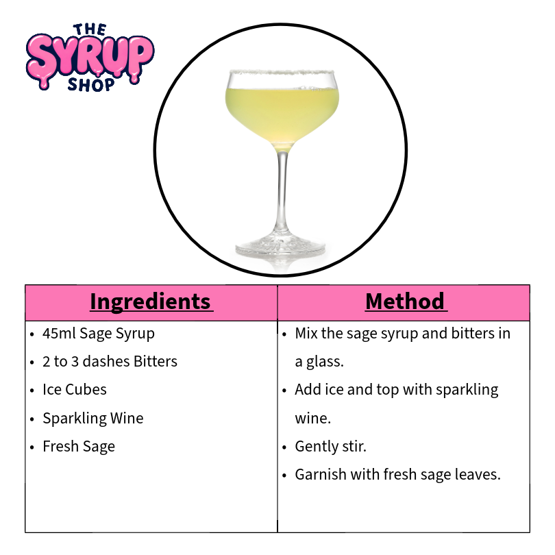 Sparkling Sage Cocktail Recipe | Easy Sage Fizz Drink