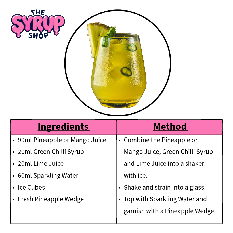 Tropical Green Chilli Fizz Recipe | Spicy Tropical Cocktail