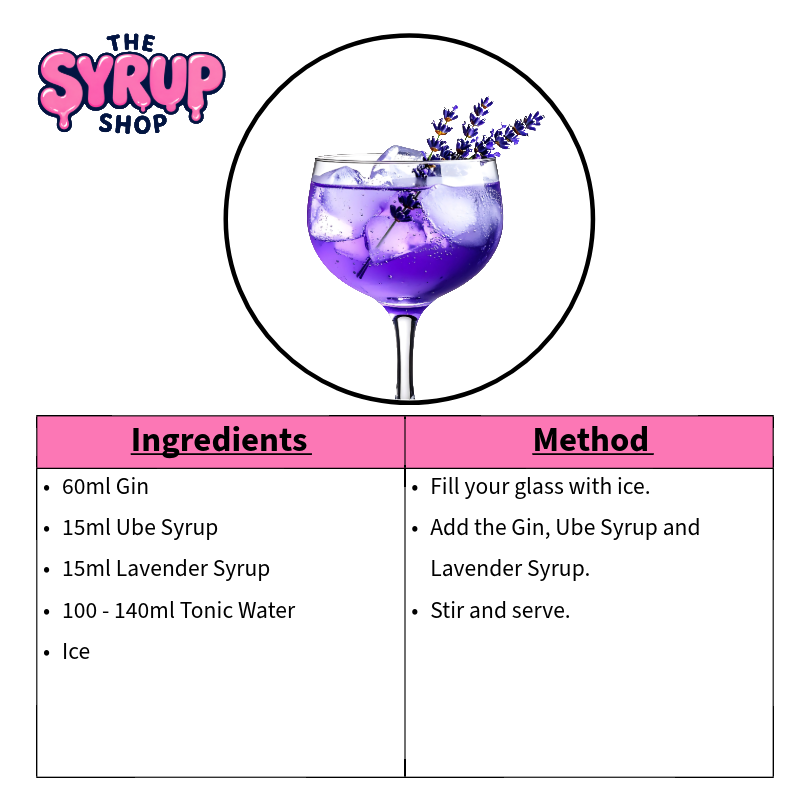 Lavender Ube Gin & Tonic