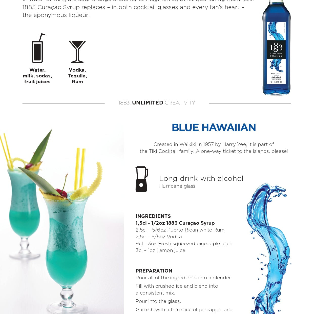1883 Maison Routin Blue Curacao Syrup