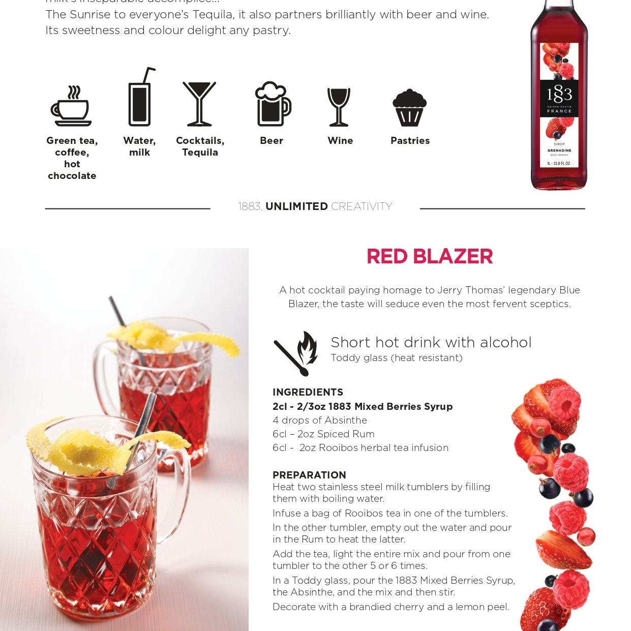 1883 Maison Routin Grenadine Syrup Recipe