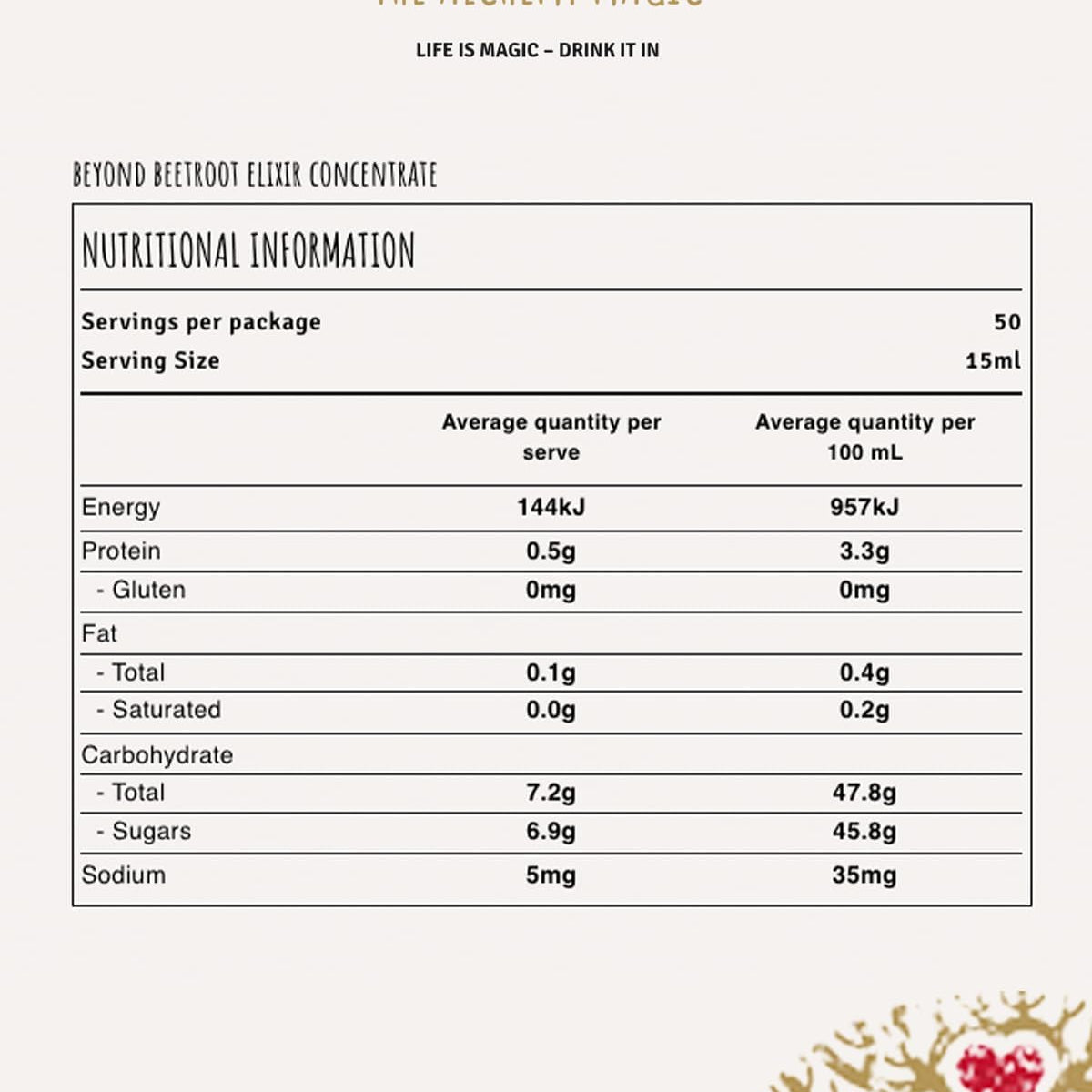 Alchemy Beyond Beetroot Elixir