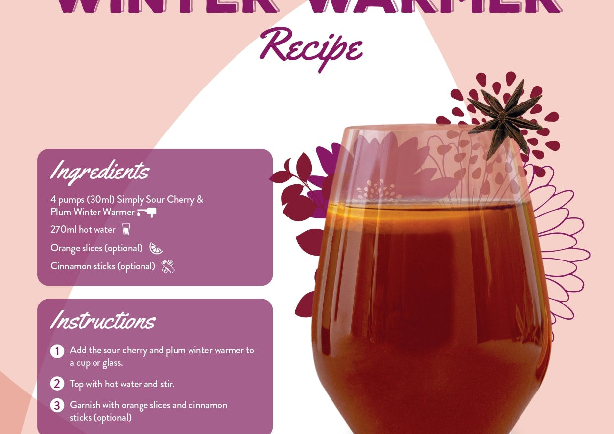 Simply Sour Cherry and Plum Winter Warmer Syrup  2
