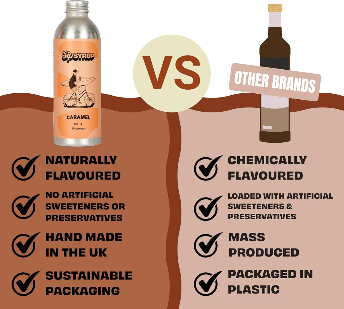Sip Syrup Caramel Syrup (200ml)